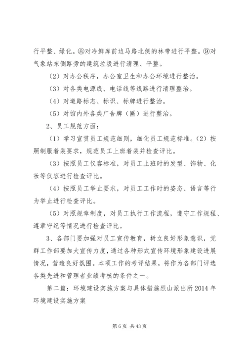 规范环境与形象建设的实施方案.docx