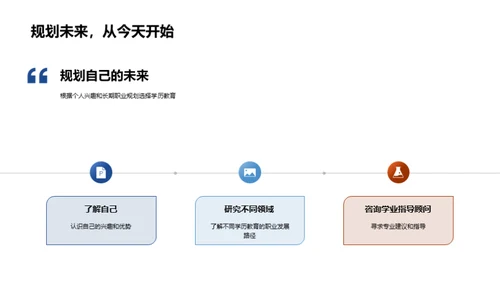 学历教育的力量