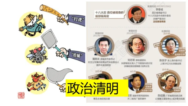 9.1 生活需要法律 课件(共32张PPT)