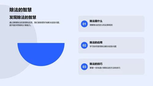 数学在日常生活中PPT模板