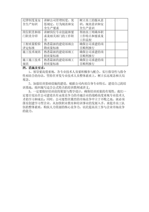 专业技术人员培训计划方案