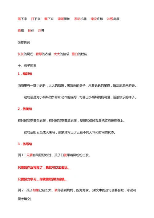 【核心考点集训】统编版语文二上第一单元 知识点考点梳理