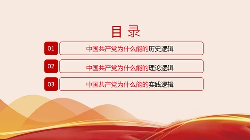 党支部党校微党课中国共产党为什么能PPT模板