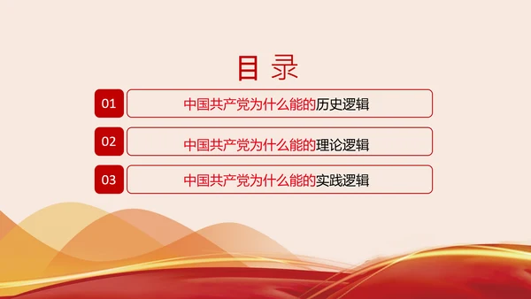党支部党校微党课中国共产党为什么能PPT模板