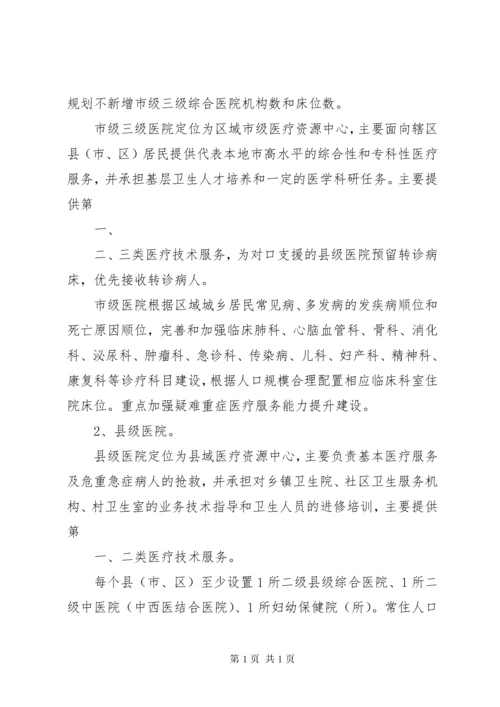 XX市医疗集团组建方案征求意见稿(8月25日改).docx