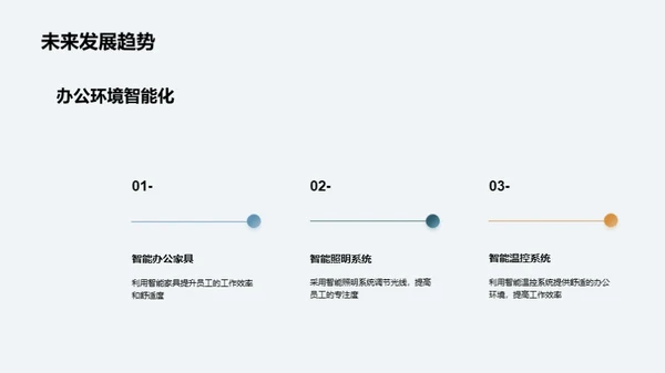 优化办公环境