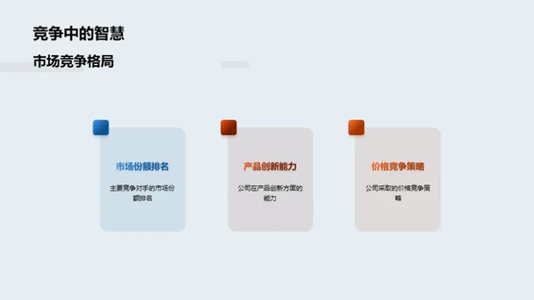 半年度制造巅峰之旅