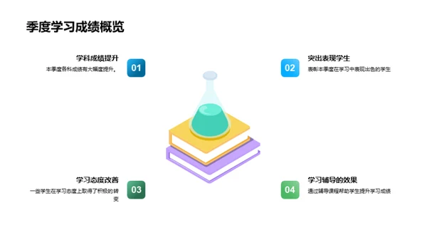 生活学习，收获成长