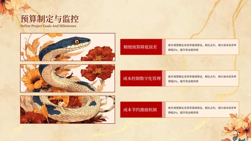橙色中国风年度工作计划PPT模板