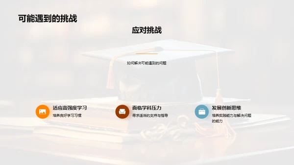 学业潜力与规划