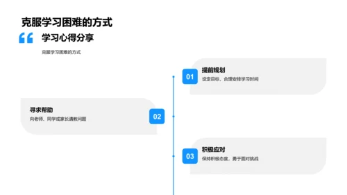 学习成果与规划PPT模板