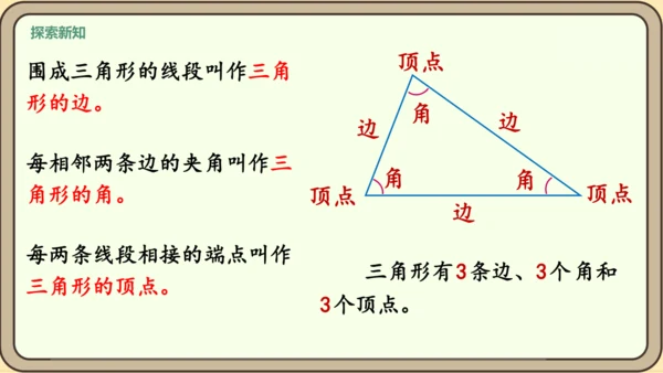 新人教版数学四年级下册5.1    认识三角形课件