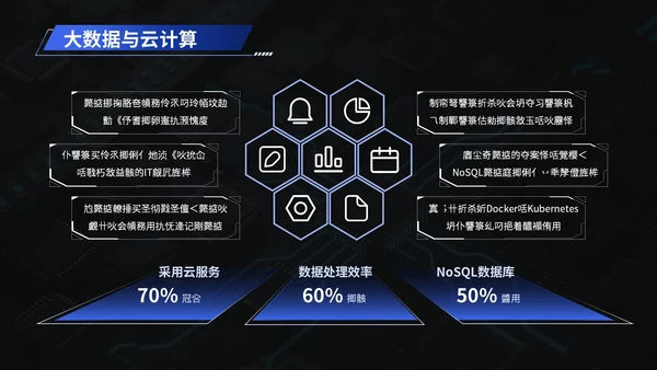 科技企业：科技创新，引领智慧未来