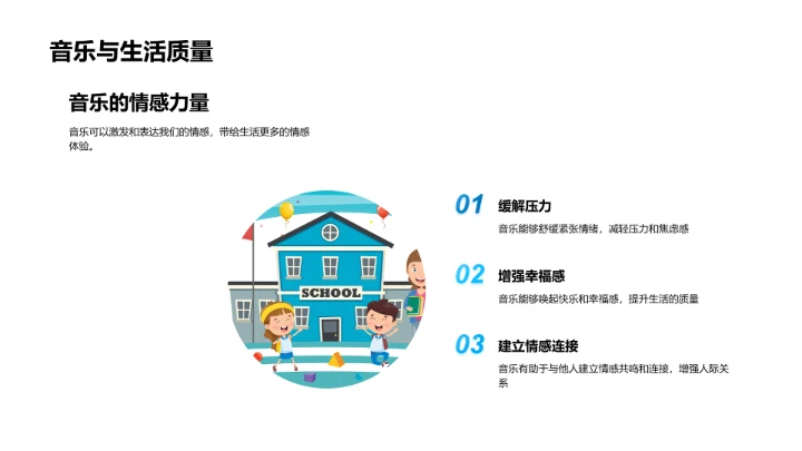 音乐的本质探索