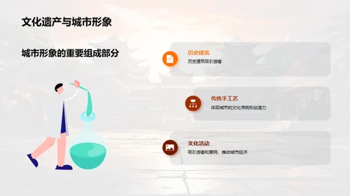 文化遗产的力量