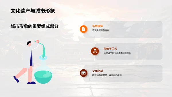 文化遗产的力量