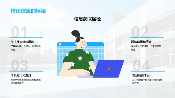 营销新战略
