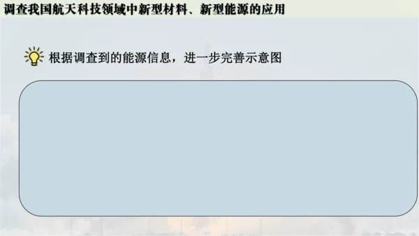 跨学科实践活动10  调查我国航天科技领域中新型材料、新型能源的应用课件(共38张PPT内嵌视频)