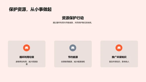 环保，我们的责任