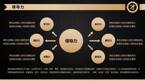 高端轻奢岗位竞聘报告竞岗演讲求职简历PPT
