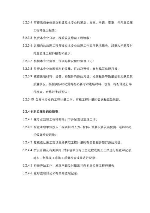 古建关键工程监理重点规划.docx