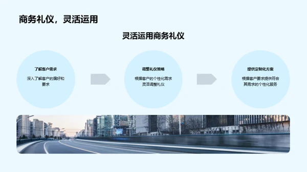 房产商务礼仪精解