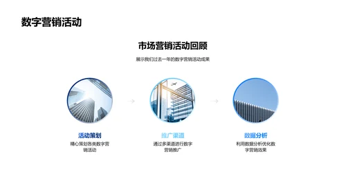 时尚品牌营销策略PPT模板