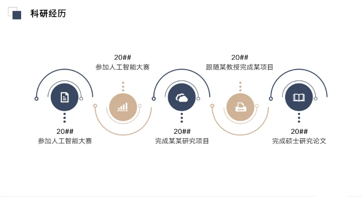 简约博士研究生申请汇报PPT