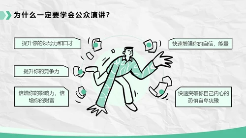 演讲培训课程PPT模板