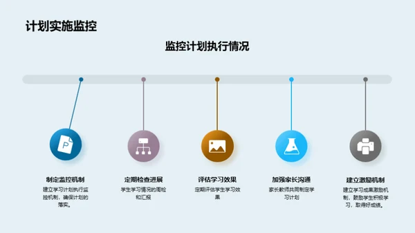 高考生存手册