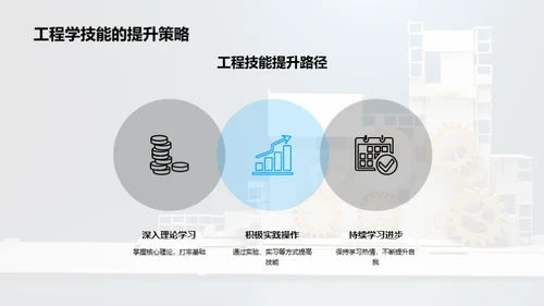 工程学实践与理论