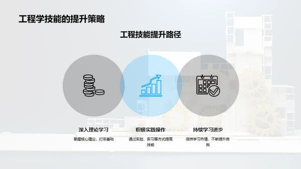 工程学实践与理论