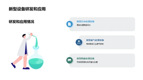 绿色未来：环保设备的技术革新