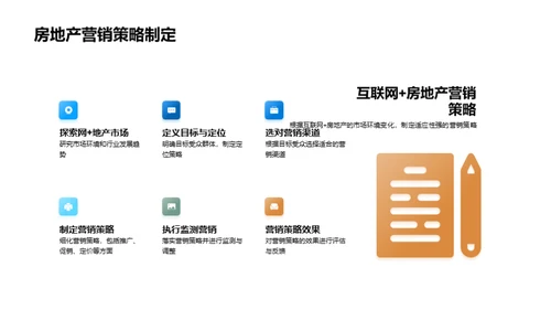 房产营销互联网化