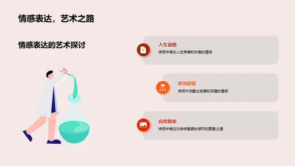 古诗词的魅力探索