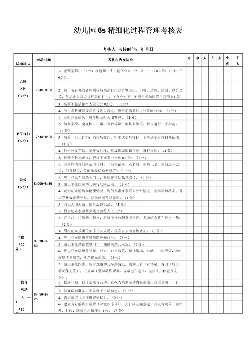 幼儿园6s精细化过程管理考核表班级