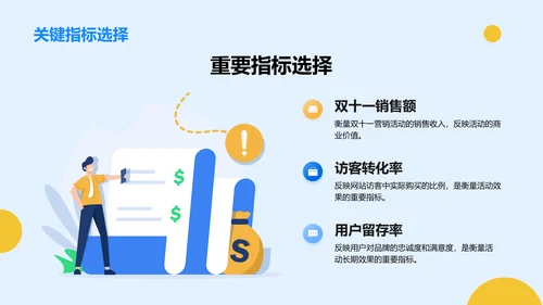 蓝色创意双十一营销策划数据分析与优化PPT模板