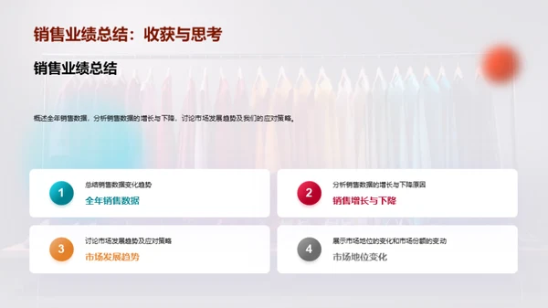 品牌年度商务透视