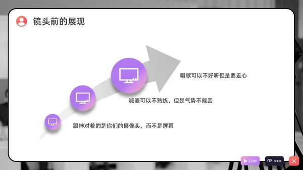 紫色水彩简约商务直播培训PPT课件