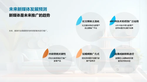 双十二家居热销解码