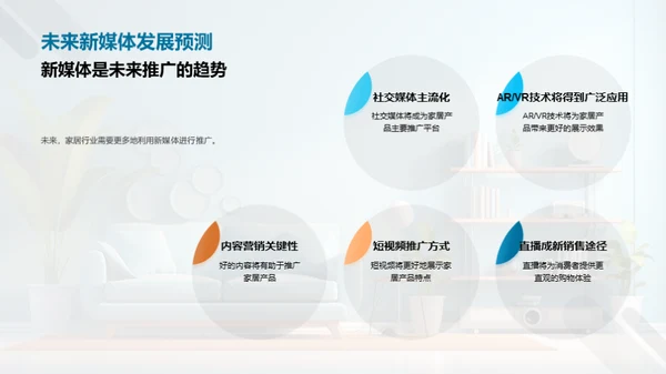 双十二家居热销解码