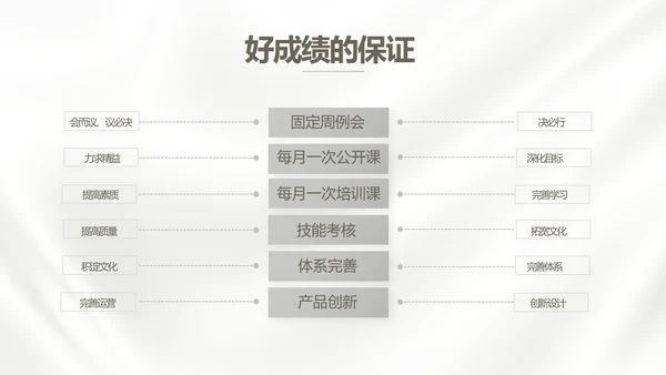公司品牌策划方案动态PPT模板