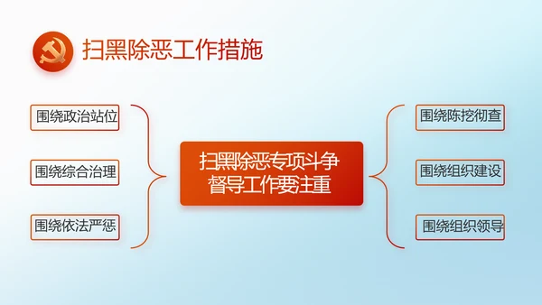 少先队员童心向党共筑中国梦PPT