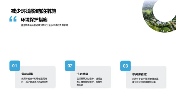 未来城市：土地规划之道