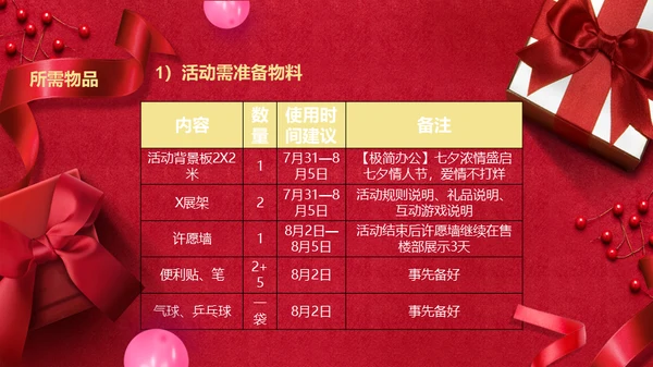 浪漫情人节礼物礼盒通用PPT