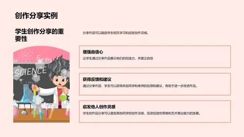 艺术创作入门讲座PPT模板