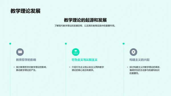现代教学理念PPT模板