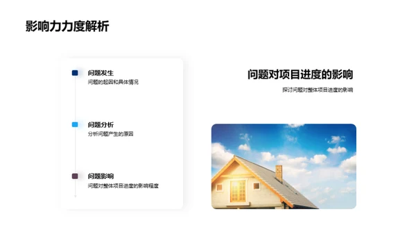 房产项目全程分析