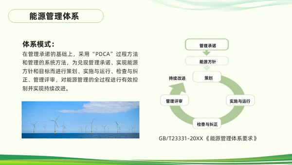 绿色简约能源管理知识培训PPT模板宣传PPT动态PPT