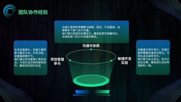 渐变蓝绿色科技风后端开发工程师述职报告PPT模板